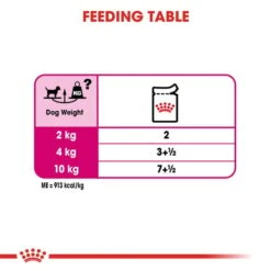 ROYAL CANIN EXIGENT Nassfutter Für Wählerische Hunde 12x85g -Pet Verkauf RoyalCanin Hundefutter Exigent Nassfutter inMousse 55f1ed00f9dfe6