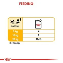 ROYAL CANIN DERMACOMFORT Nassfutter Für Hunde Mit Empfindlicher Haut 12x85g -Pet Verkauf RoyalCanin Hundefutter CCN Dermacomfort Nassfutter 55f1ece9126120
