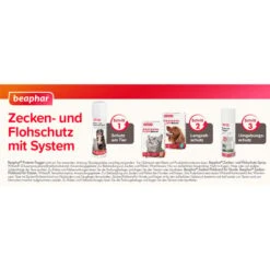Beaphar Protecto Insekten Vernebler 200ml 13 Beaphar Protecto Insekten Vernebler 200ml -Pet Verkauf beaphar protecto insekten vernebler 1