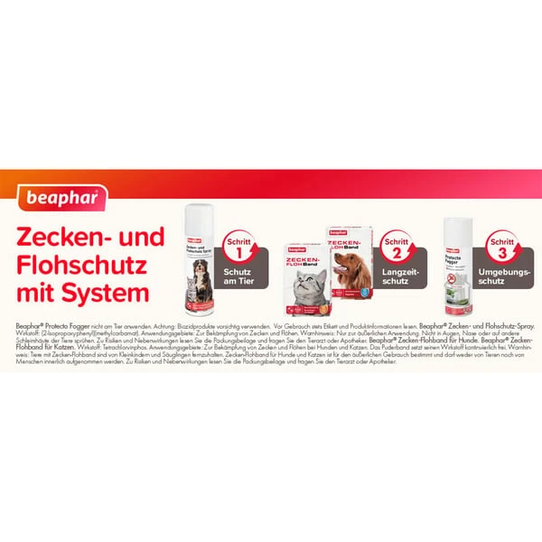 Beaphar Protecto Insekten Vernebler 200ml 7 Beaphar Protecto Insekten Vernebler 200ml – Bild 7