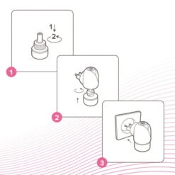 Beaphar CatComfort Excellence Starter-Kit 48ml -Pet Verkauf beaphar catcomfort starterkit 3