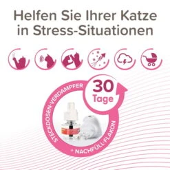 Beaphar CatComfort Excellence Starter-Kit 48ml -Pet Verkauf beaphar catcomfort starterkit 4