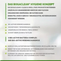 Bogaclean Clean & Smell Free Spray 750 Ml -Pet Verkauf bogaclean clean and smell free spray 750ml 4sWWxBkhRI1TSg