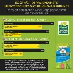 Bogaprotect Spot-On Katze 8 Bogaprotect Spot-On Katze -Pet Verkauf bogaprotect spot on katze s 3kqWHXVEYL5MEL