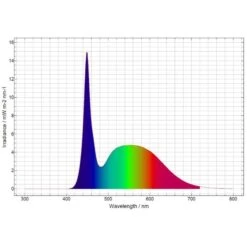 Daytime Onex 70 13 Daytime Onex 70 -Pet Verkauf daytime onex led freshfDAiYzFrH0lgF