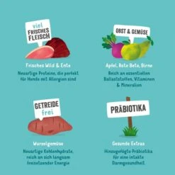 Edgard & Cooper Frischer Hirsch & Freilaufente 13 Edgard & Cooper Frischer Hirsch & Freilaufente -Pet Verkauf edgardcooper HirschEnte 8