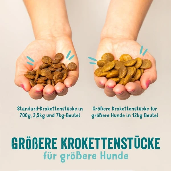 Edgard & Cooper Frisches Weidelamm 3 Edgard & Cooper Frisches Weidelamm – Bild 3