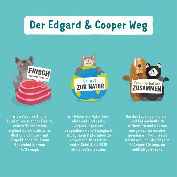Edgard & Cooper Frisches Weidelamm 7 Edgard & Cooper Frisches Weidelamm – Bild 7