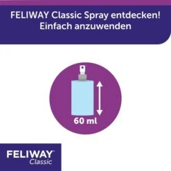 Feliway Classic Spray 60ml -Pet Verkauf feliway classic spray 60ml 3ZYLSD1aF4CdFI