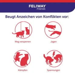 Feliway Friends 3x30 Tage Vorteilspack -Pet Verkauf feliway friends 3x30 tage vorteilspack 7