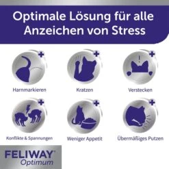 Feliway® Optimum 30-Tage Nachfüllflakon 48 Ml -Pet Verkauf feliway optimum 30 tage nachfullflakon 48 ml 6