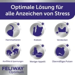 FELIWAY Optimum 3x30 Tage Vorteilspack -Pet Verkauf feliway optimum 3x30 tage vorteilspack 6