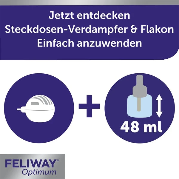 Feliway® Optimum Start-Set 48 Ml 3 Feliway® Optimum Start-Set 48 Ml – Bild 3
