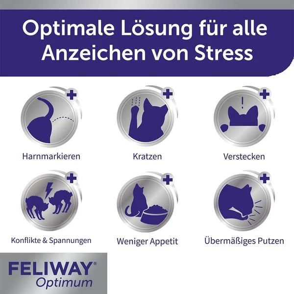 Feliway® Optimum Start-Set 48 Ml 6 Feliway® Optimum Start-Set 48 Ml – Bild 6