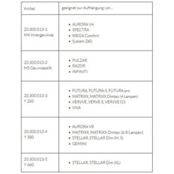 GIESEMANN Stahlseilset Für PULZAR Und RAZOR 5 GIESEMANN Stahlseilset Für PULZAR Und RAZOR -Pet Verkauf giesemann stahlseile allephyP2T73qRA2v