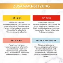 GOURMET GOLD Saftig-feine Streifen Sorten-Mix 96x85g -Pet Verkauf gourmet gold saftig feine streifen sorten mix 96x85g 6