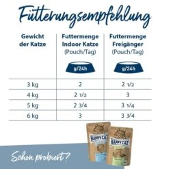 Happy Cat Bio Pouch Rind -Pet Verkauf happy cat bio pouch rind 85g 4