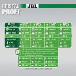 JBL CristalProfi Greenline -Pet Verkauf jbl cristalprofi greenline e402 5
