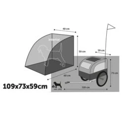 Karlie Doggy Liner Amsterdam Teflon -Pet Verkauf karlie doggy liner amsterdam abmessungen