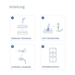 Pezz Urintest Kit Für Katzen -Pet Verkauf pezz urintest katze 7