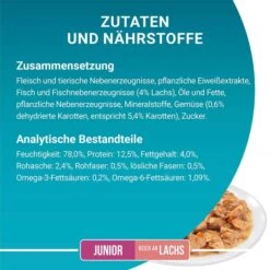 PURINA ONE JUNIOR Kitten In Sauce Lachs -Pet Verkauf purina one junior kitten in sauce lachs 4x85g 6