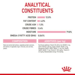 ROYAL CANIN KITTEN Nassfutter In Gelee Für Kätzchen -Pet Verkauf royal canin kitten nassfutter in gelee fur katzchen 6