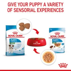 ROYAL CANIN Mini Puppy Welpenfutter Nass Für Kleine Hunde -Pet Verkauf royal canin mini puppy nass fur kleine hunde bis zum 10 monat 5