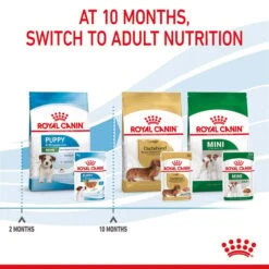 ROYAL CANIN Mini Puppy Welpenfutter Nass Für Kleine Hunde -Pet Verkauf royal canin mini puppy nass fur kleine hunde bis zum 10 monat 8