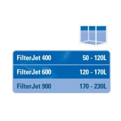Tetra FilterJet -Pet Verkauf tetra filterjet