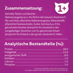 Whiskas Trocken Adult 1+ Mit Rind 3,8kg 11 Whiskas Trocken Adult 1+ Mit Rind 3,8kg -Pet Verkauf whiskas trocken adult 1plus mit rind 3 8kg 3