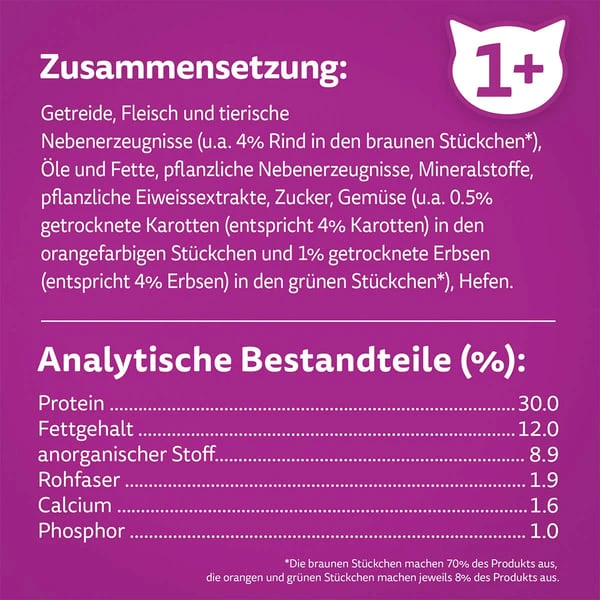 Whiskas Trocken Adult 1+ Mit Rind 3,8kg 4 Whiskas Trocken Adult 1+ Mit Rind 3,8kg – Bild 4